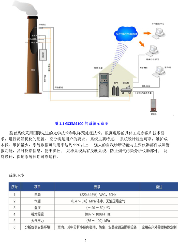 曼德克烟气设备（供学习）-3.jpg